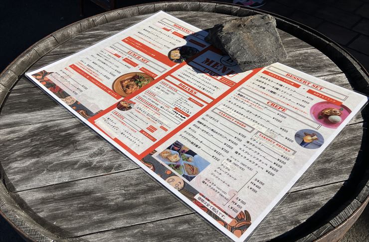 B GROUND メニュー